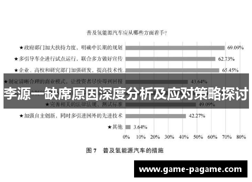 李源一缺席原因深度分析及应对策略探讨