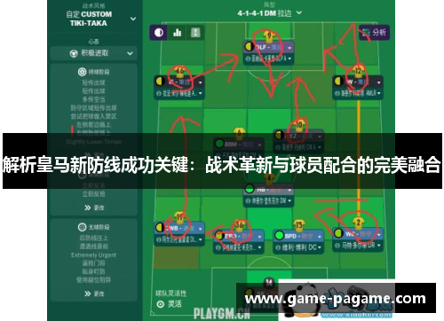 解析皇马新防线成功关键：战术革新与球员配合的完美融合