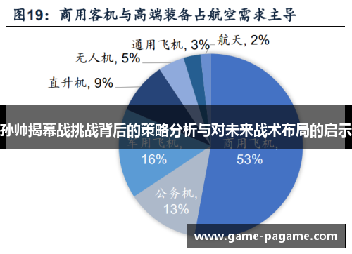 孙帅揭幕战挑战背后的策略分析与对未来战术布局的启示