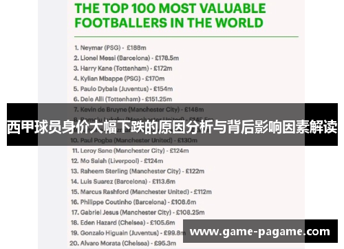 西甲球员身价大幅下跌的原因分析与背后影响因素解读