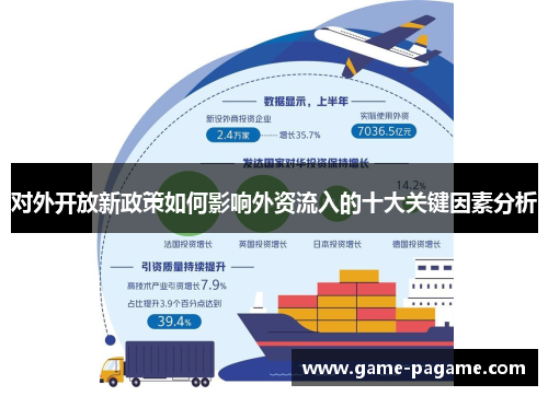 对外开放新政策如何影响外资流入的十大关键因素分析