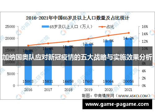 加纳国奥队应对新冠疫情的五大战略与实施效果分析