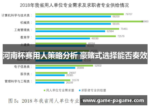 河南杯赛用人策略分析 豪赌式选择能否奏效