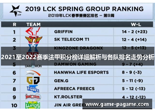 2021至2022赛季法甲积分榜详细解析与各队排名走势分析