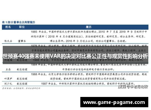 世预赛40强赛未使用VAR的决定对比赛公正性与观赏性影响分析