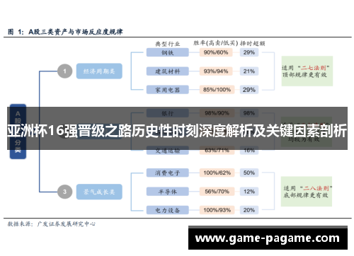 亚洲杯16强晋级之路历史性时刻深度解析及关键因素剖析
