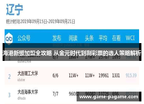 海港新援加盟全攻略 从金元时代到刮彩票的选人策略解析