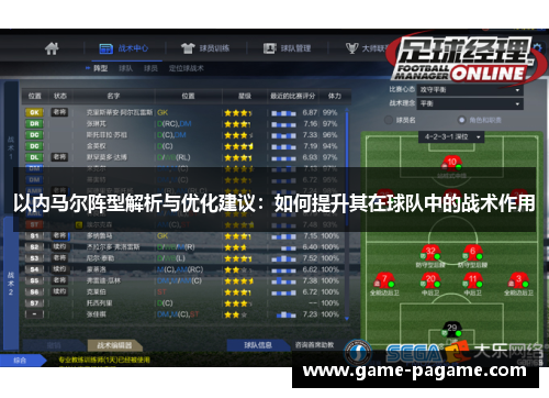 以内马尔阵型解析与优化建议：如何提升其在球队中的战术作用