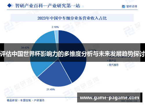 评估中国世界杯影响力的多维度分析与未来发展趋势探讨