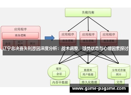 辽宁总决赛失利原因深度分析：战术调整、球员状态与心理因素探讨