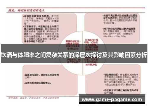 饮酒与体脂率之间复杂关系的深层次探讨及其影响因素分析