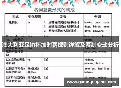 澳大利亚足协杯加时赛规则详解及赛制变动分析