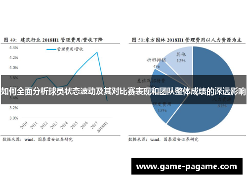 如何全面分析球员状态波动及其对比赛表现和团队整体成绩的深远影响