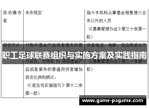 职工足球联赛组织与实施方案及实践指南