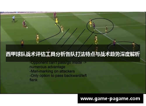 西甲球队战术评估工具分析各队打法特点与战术趋势深度解析