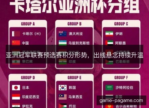 亚洲冠军联赛预选赛积分形势,出线悬念持续升温 亚洲冠军联赛预选赛积分形势,出线悬念持续升温